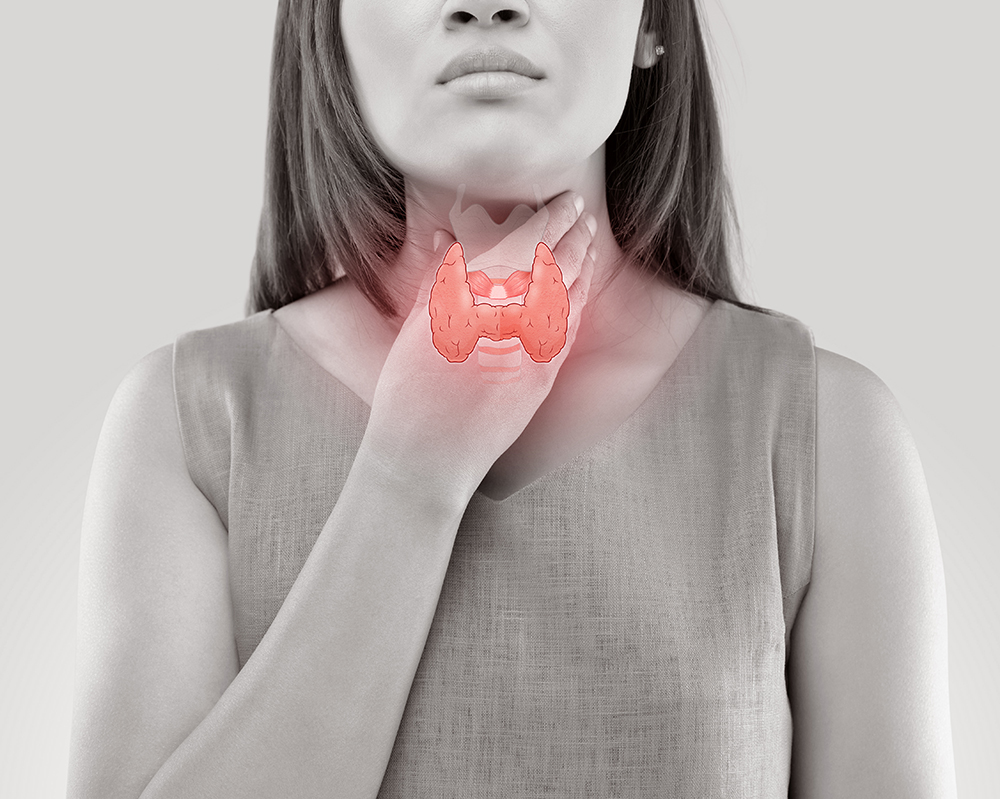 甲状腺炎